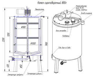 Котел сироповарочный