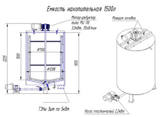 Емкость накопительная